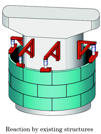 Reaction by existing structures