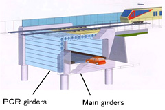 Through Girder Type