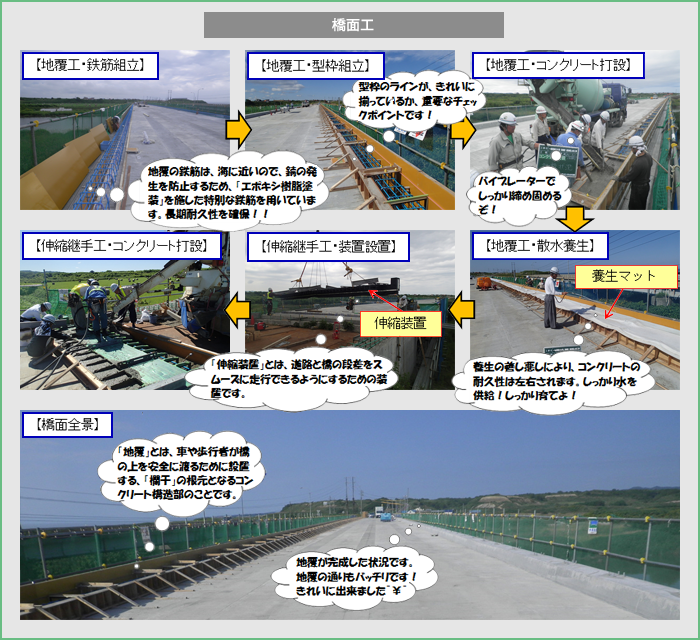 築別橋