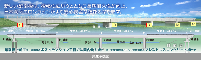 完成予想図