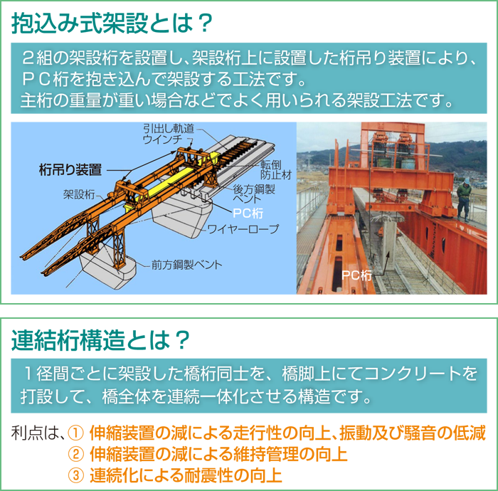 築別橋