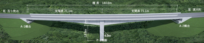 完成イメージ図